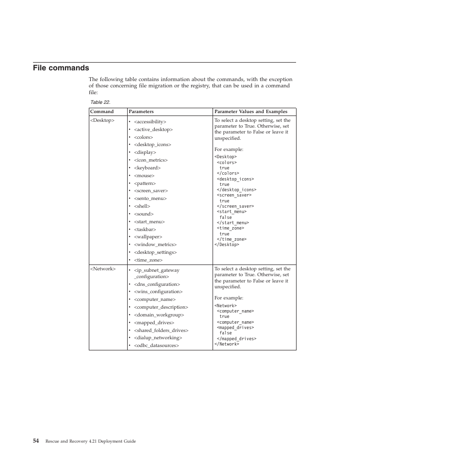 File commands | Lenovo ThinkPad R61i User Manual | Page 62 / 156