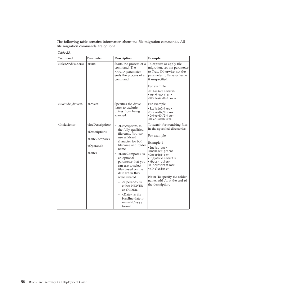 Lenovo ThinkPad R61i User Manual | Page 66 / 156