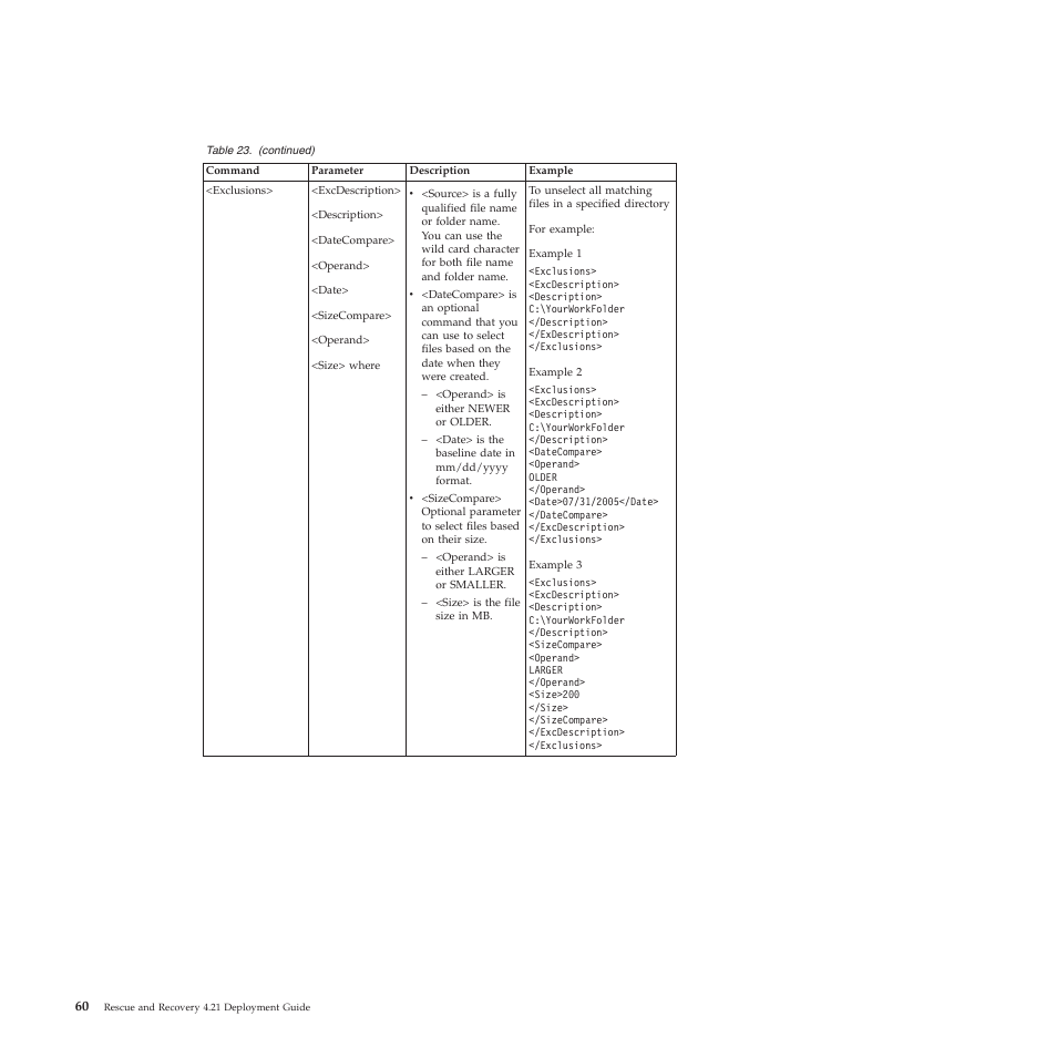 Lenovo ThinkPad R61i User Manual | Page 68 / 156