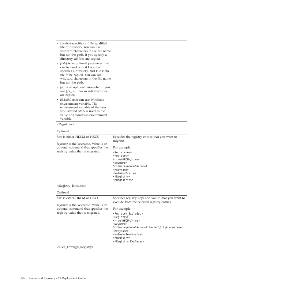 Lenovo ThinkPad R61i User Manual | Page 74 / 156