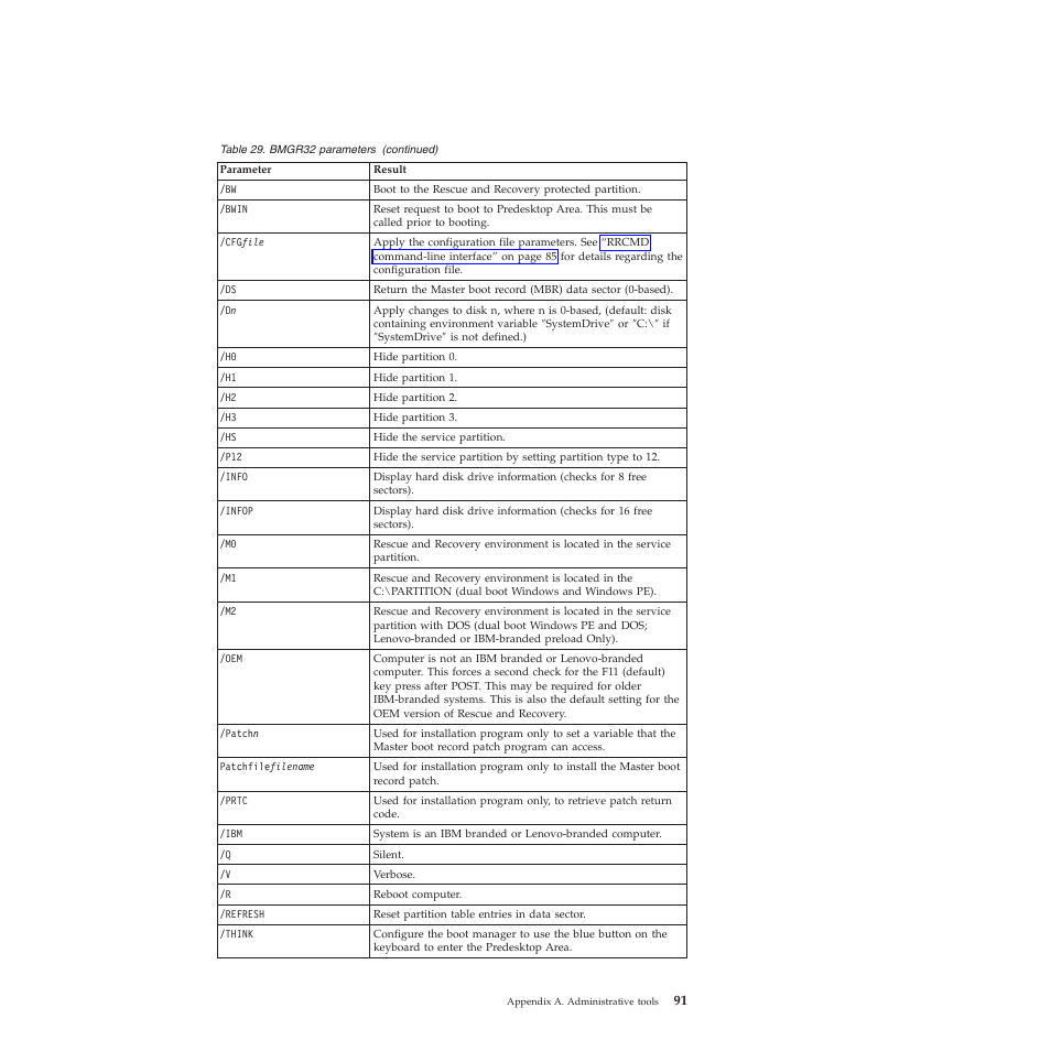 Lenovo ThinkPad R61i User Manual | Page 99 / 156