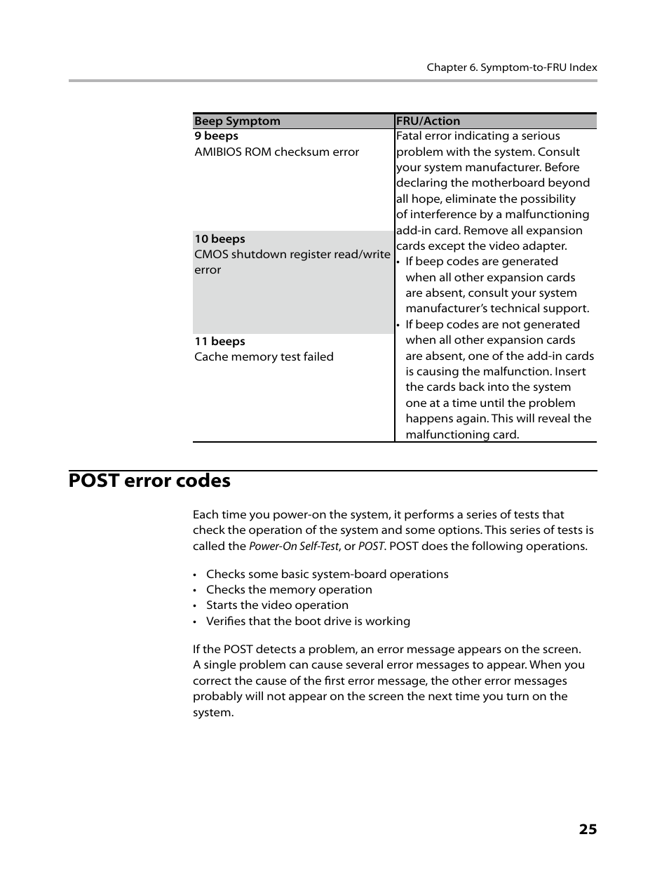 Post error codes | Lenovo IdeaCentre K330B User Manual | Page 27 / 57