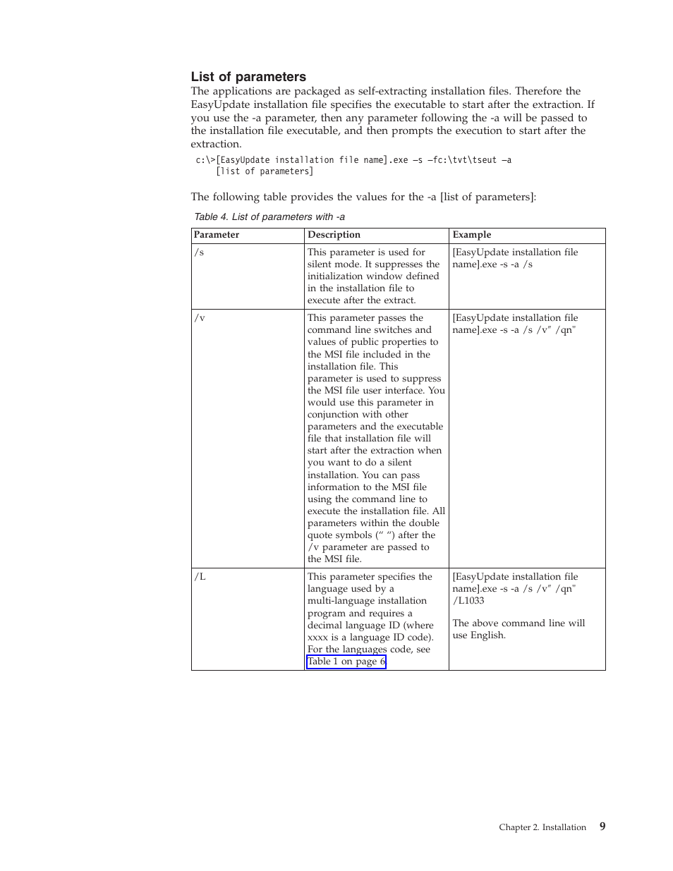 List of parameters, List, Parameters | Lenovo ThinkServer RS110 User Manual | Page 15 / 84