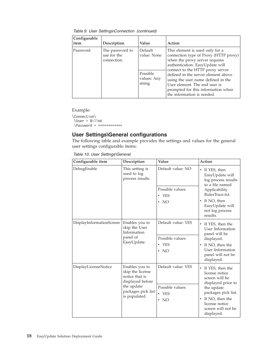 User settings\general configurations, User, Settings\general | Configurations | Lenovo ThinkServer RS110 User Manual | Page 24 / 84