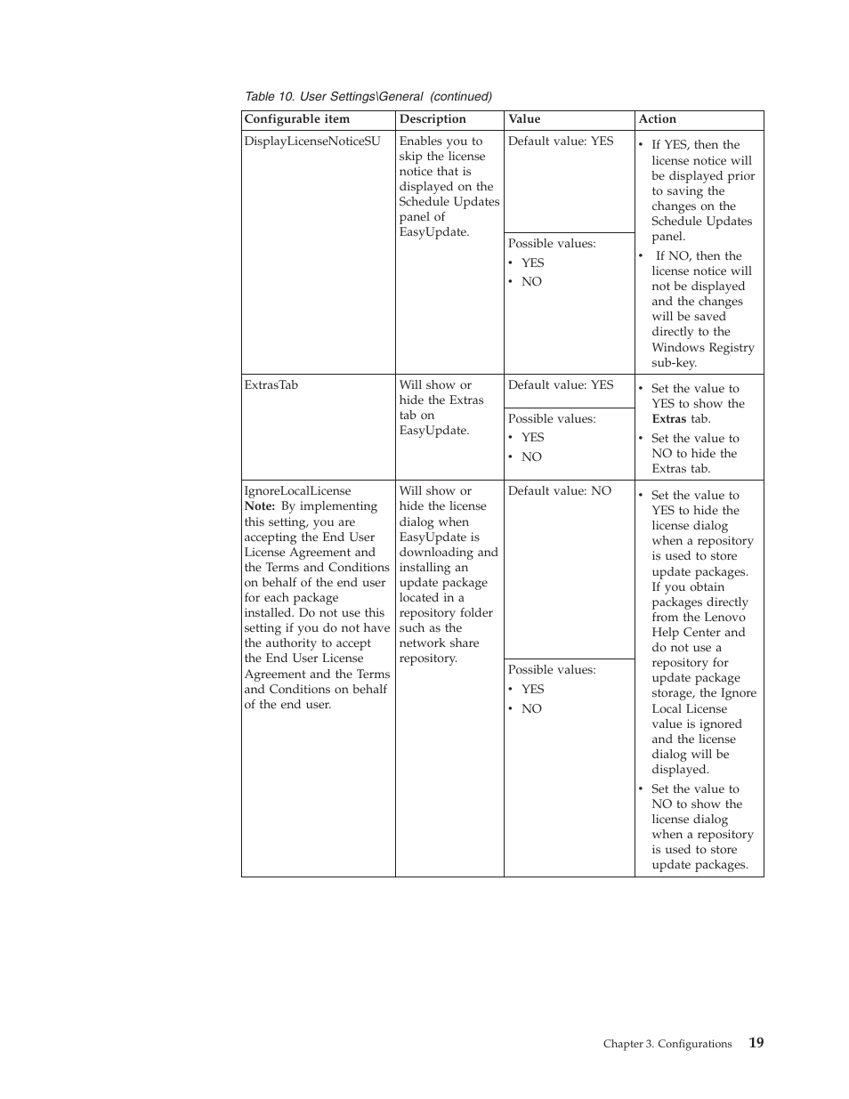 Lenovo ThinkServer RS110 User Manual | Page 25 / 84