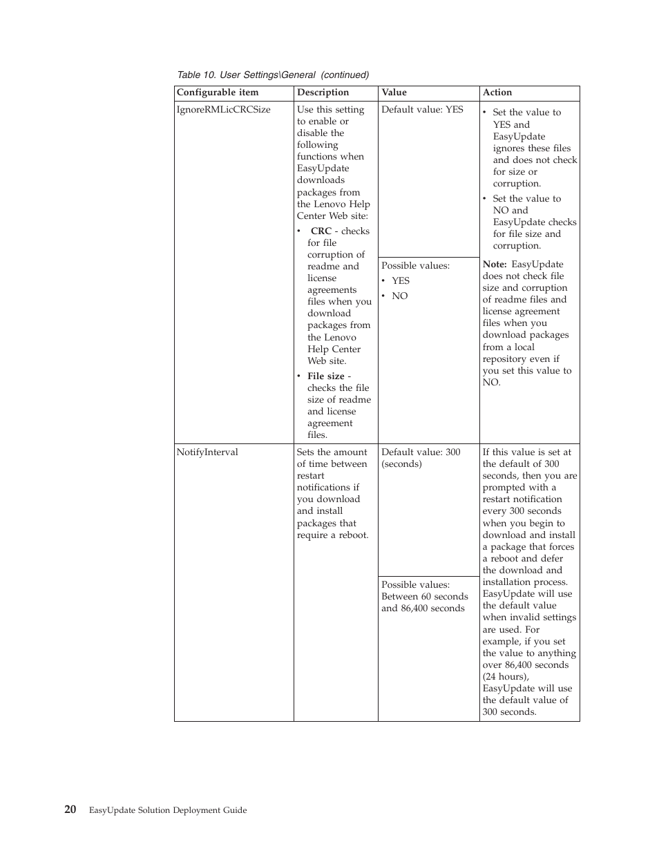 Lenovo ThinkServer RS110 User Manual | Page 26 / 84