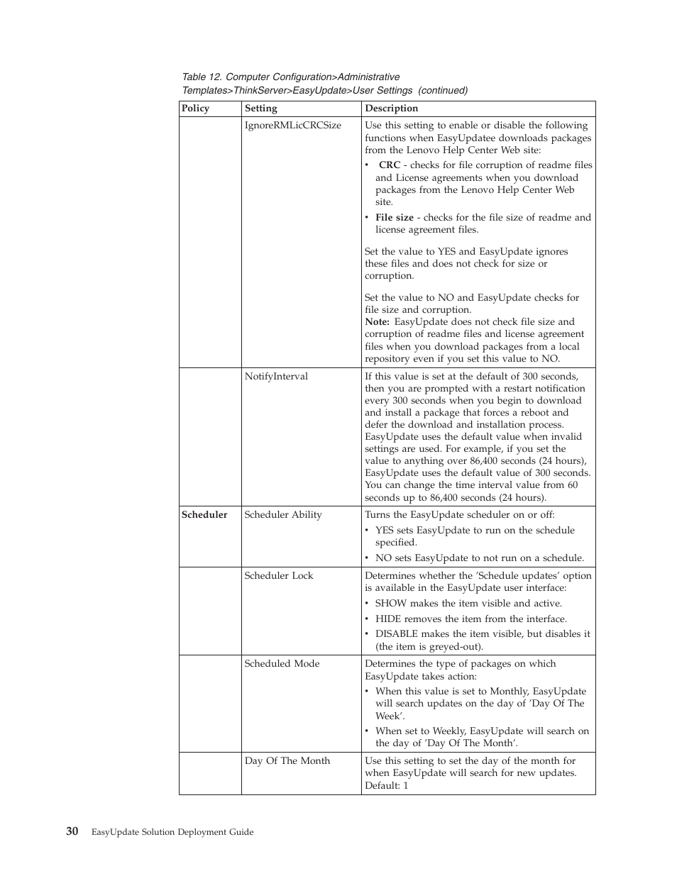 Lenovo ThinkServer RS110 User Manual | Page 36 / 84