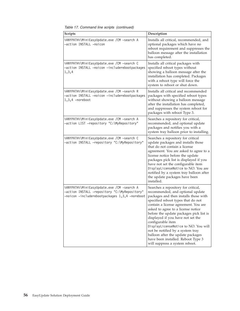 Lenovo ThinkServer RS110 User Manual | Page 62 / 84