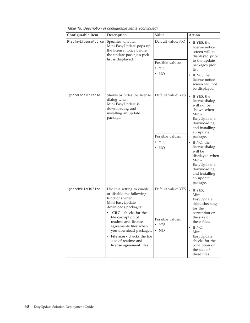 Lenovo ThinkServer RS110 User Manual | Page 66 / 84