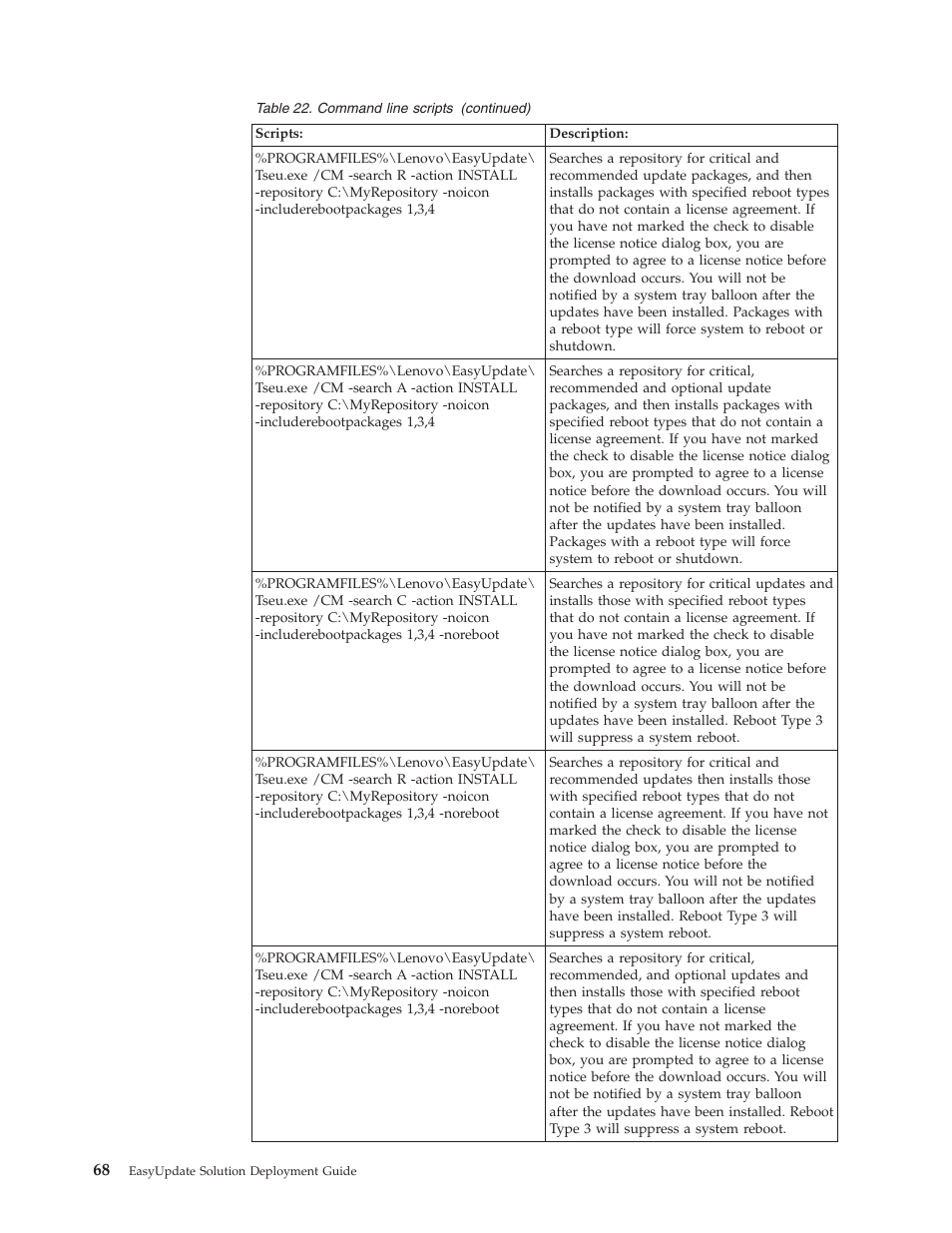 Lenovo ThinkServer RS110 User Manual | Page 74 / 84