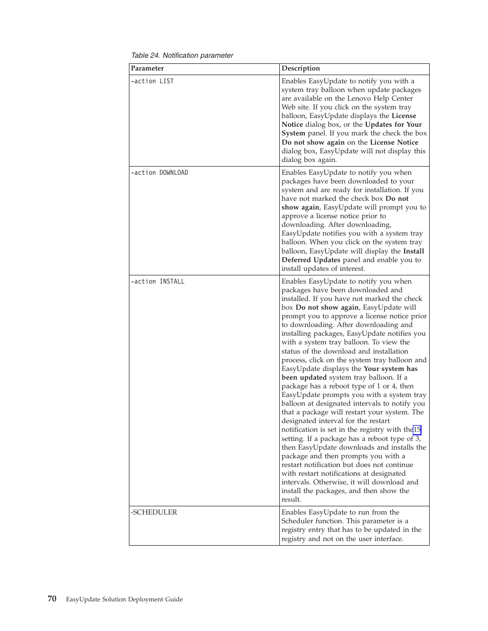 Lenovo ThinkServer RS110 User Manual | Page 76 / 84