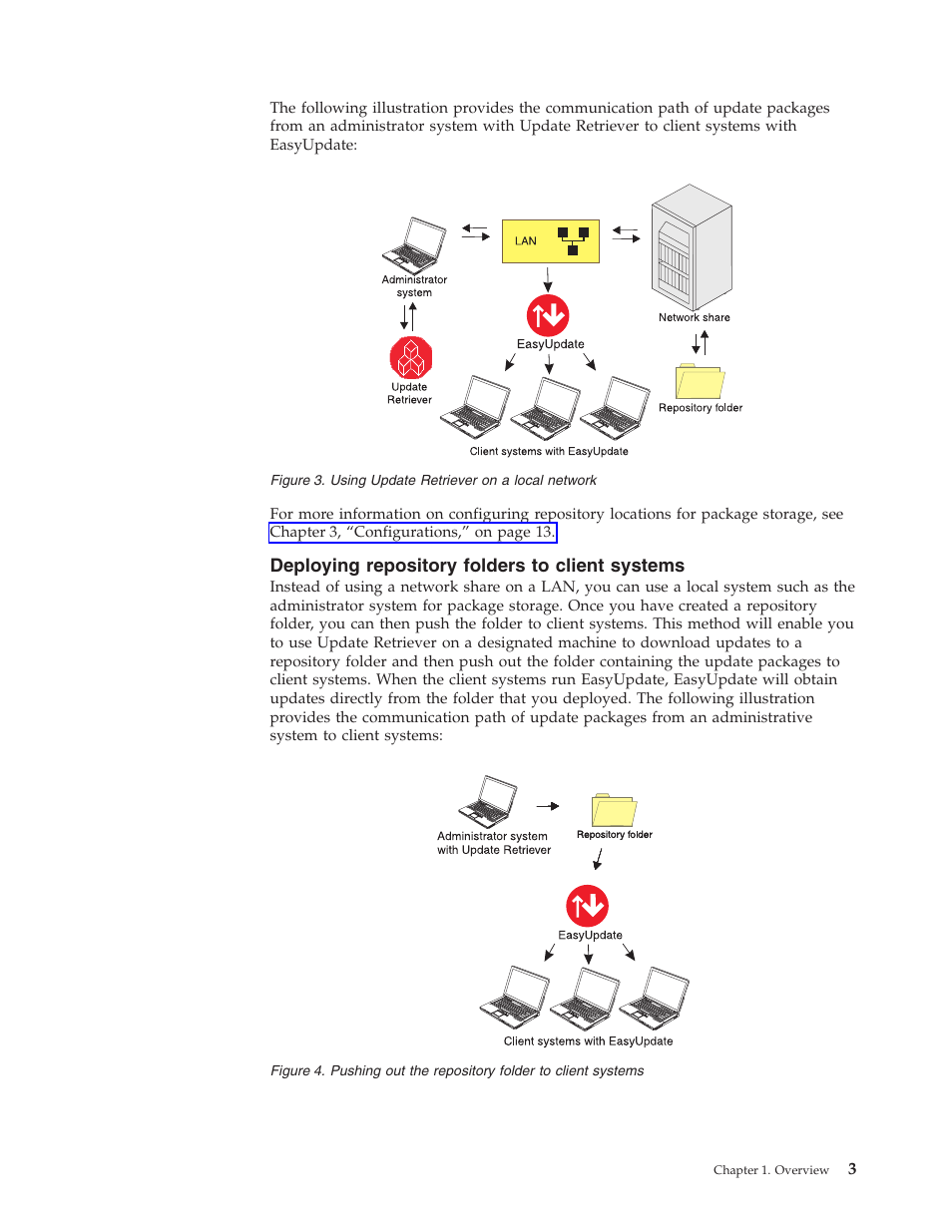Deploying repository folders to client systems, Deploying, Repository | Folders, Client, Systems | Lenovo ThinkServer RS110 User Manual | Page 9 / 84