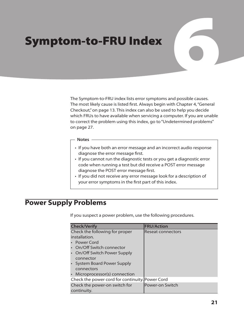 Symptom-to-fru index | Lenovo 3000 H305 Desktop User Manual | Page 23 / 56