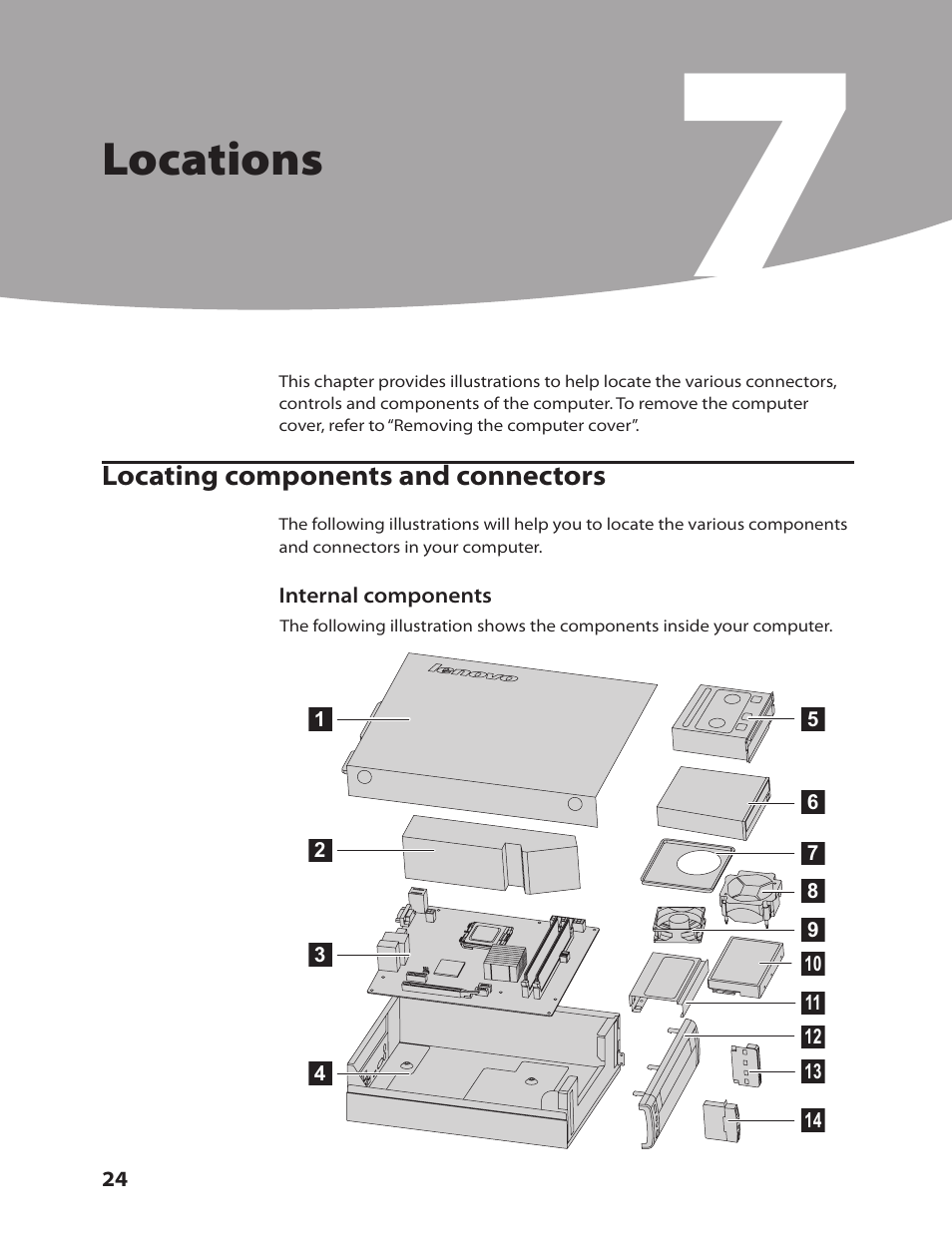 Locations | Lenovo 3000 H305 Desktop User Manual | Page 26 / 56