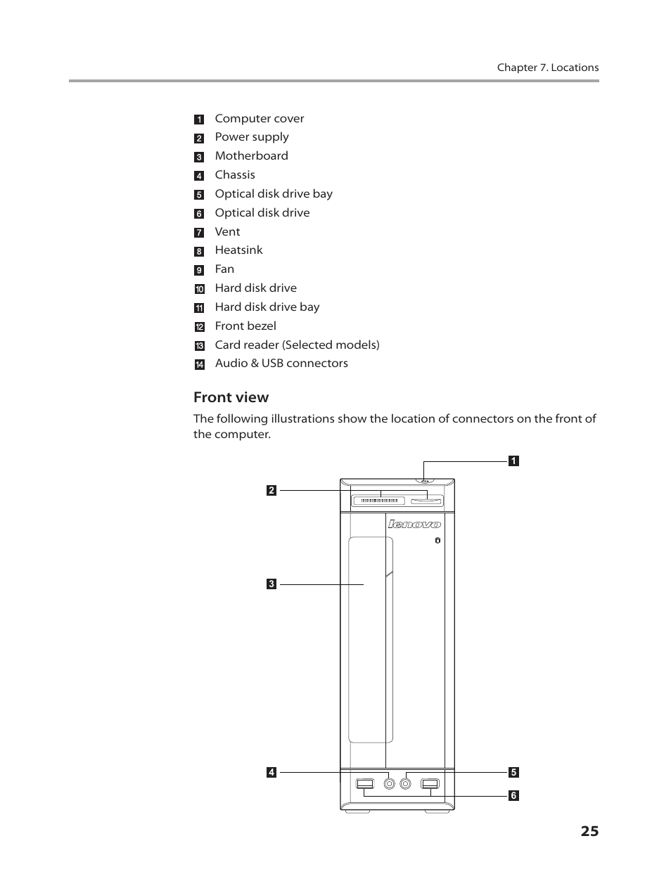 Front view | Lenovo 3000 H305 Desktop User Manual | Page 27 / 56