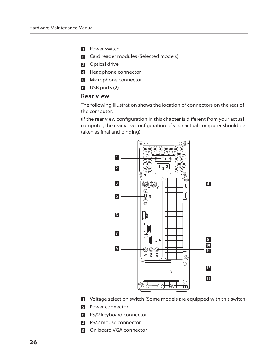 Rear view | Lenovo 3000 H305 Desktop User Manual | Page 28 / 56