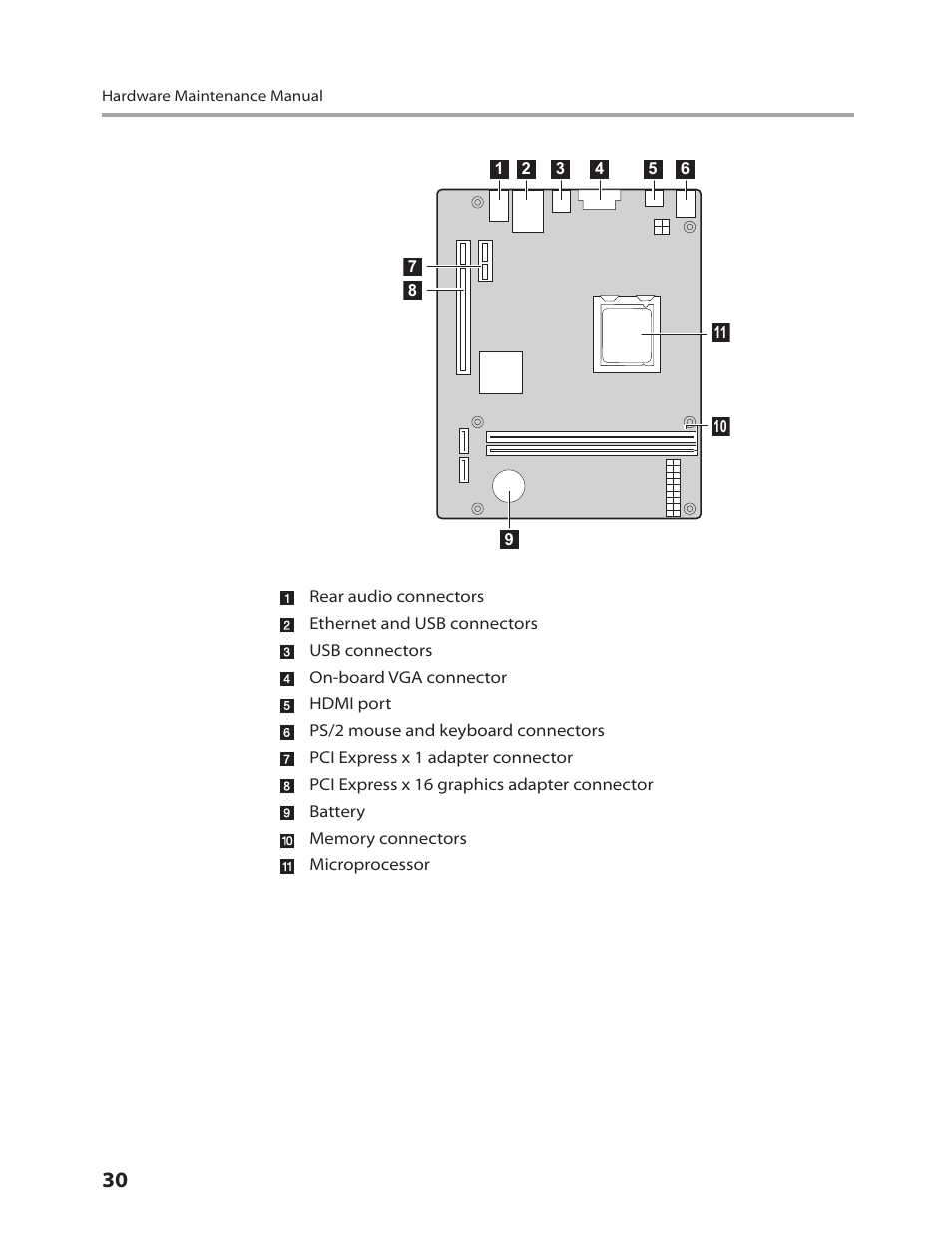 Lenovo 3000 H305 Desktop User Manual | Page 32 / 56
