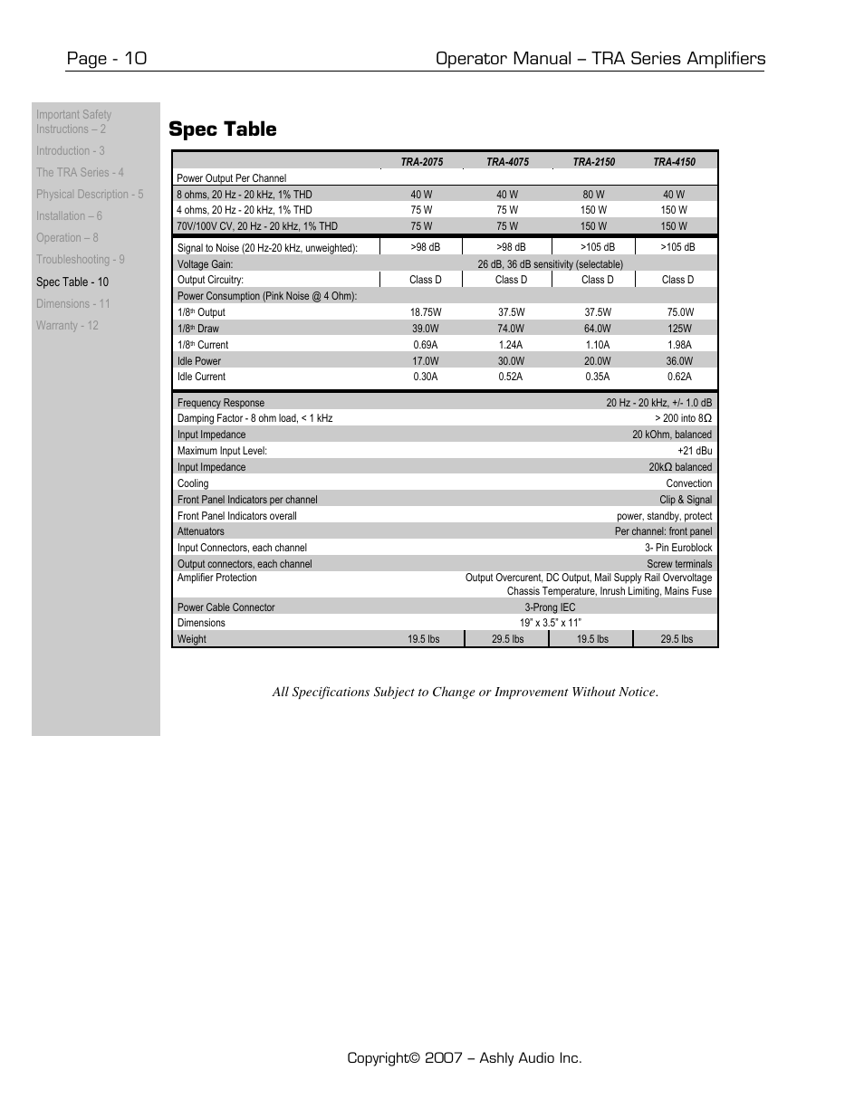 Spec table, Page - 10 operator manual – tra series amplifiers | Ashly TRA-4150 User Manual | Page 10 / 12