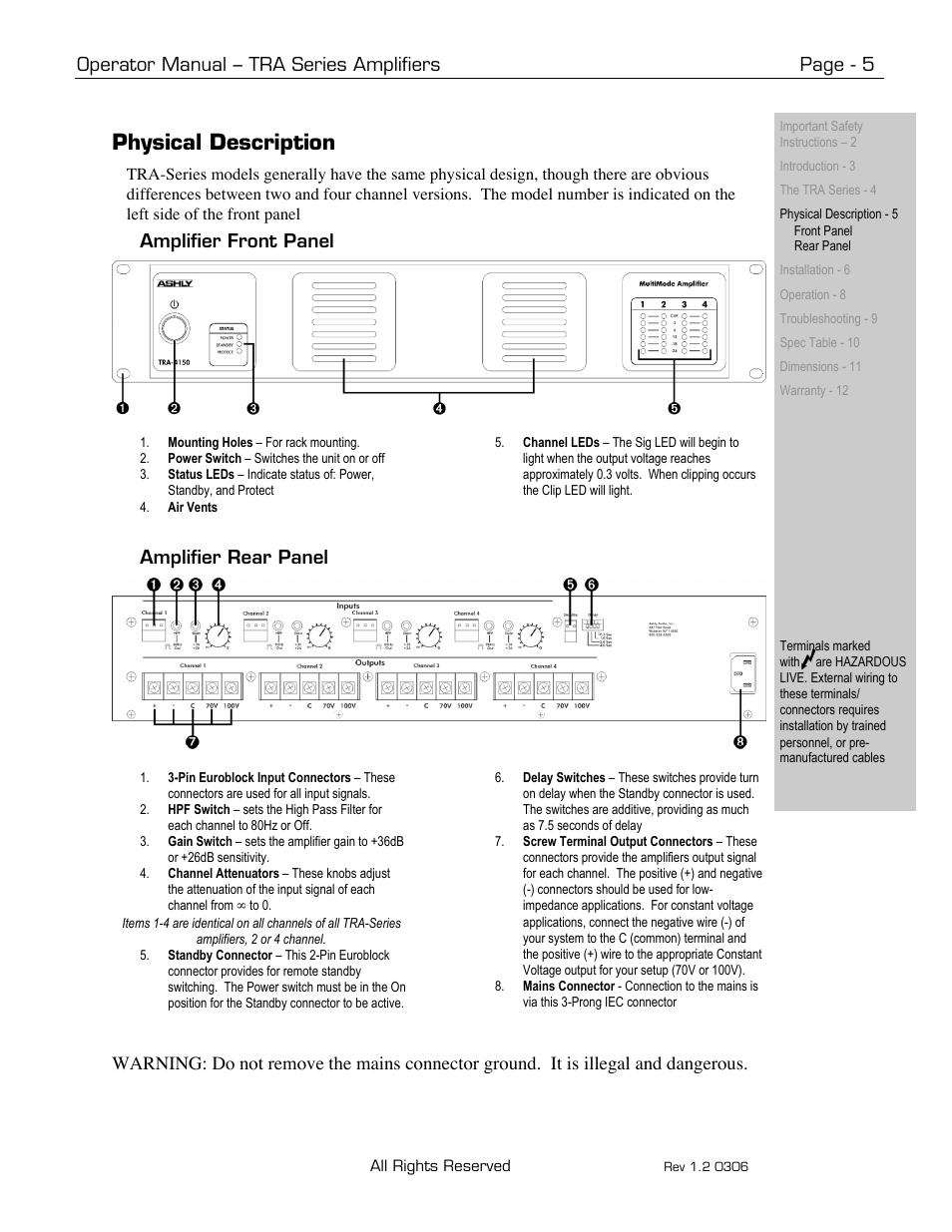 Physical description, Operator manual – tra series amplifiers page - 5, Amplifier front panel | Amplifier rear panel | Ashly TRA-4150 User Manual | Page 5 / 12