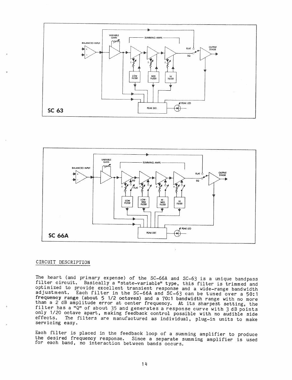 Ashly Parametric Equalizers SC-63 User Manual | Page 16 / 22
