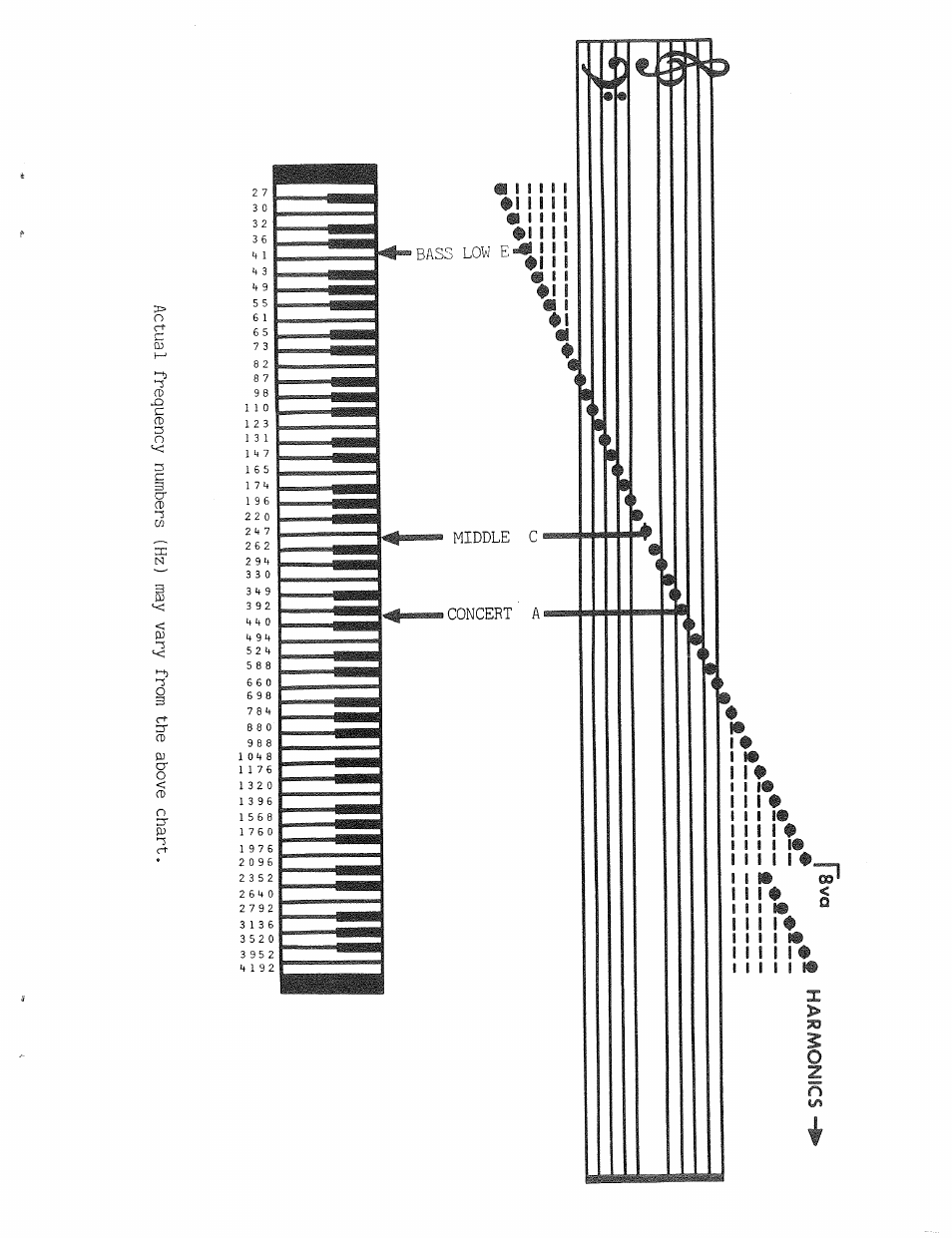 Ashly Parametric Equalizers SC-63 User Manual | Page 22 / 22