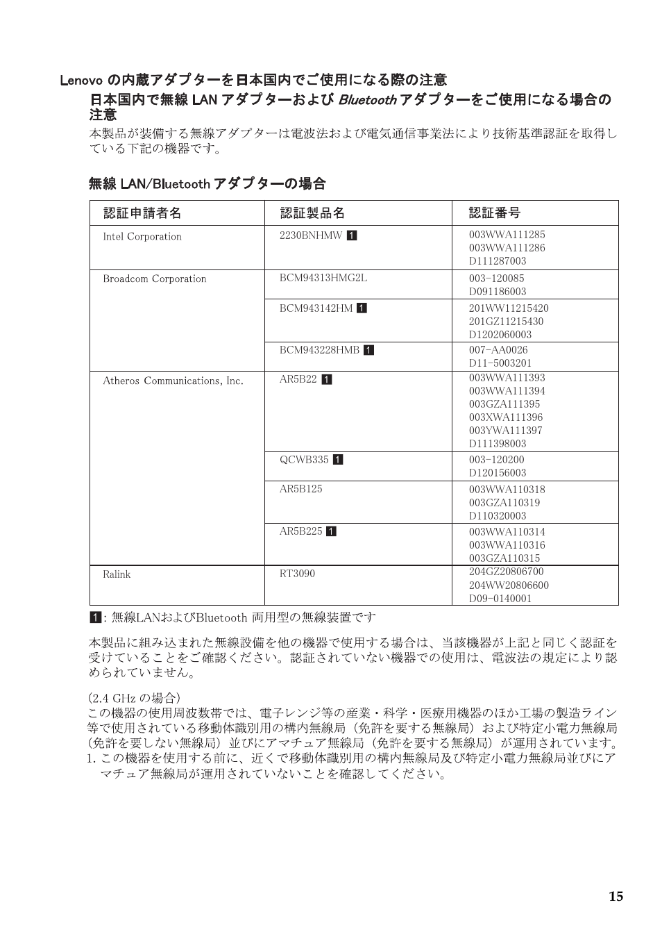 Lenovo IdeaPad S415 Notebook User Manual | Page 15 / 18