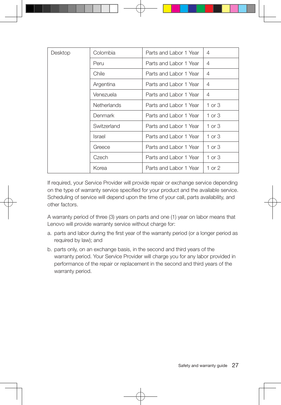 Lenovo 3000 H310 Desktop User Manual | Page 32 / 47