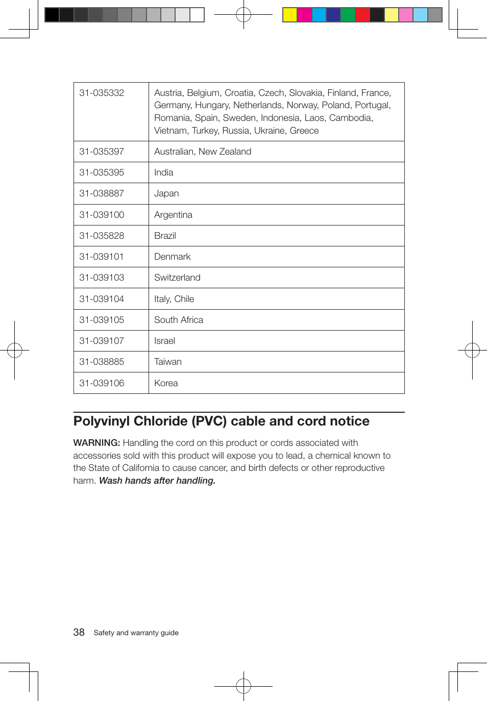 Polyvinyl chloride (pvc) cable and cord notice | Lenovo 3000 H310 Desktop User Manual | Page 43 / 47