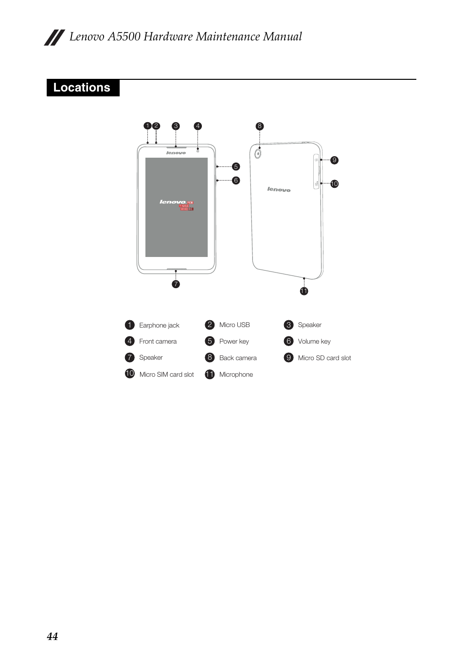 Locations, Lenovo a5500 hardware maintenance manual | Lenovo A8-50 Tablet User Manual | Page 48 / 54