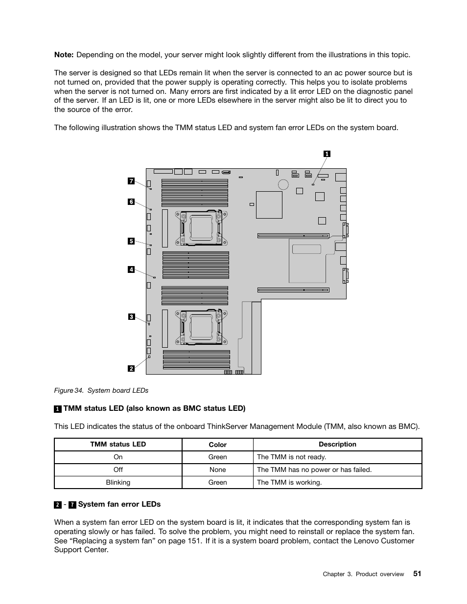 Lenovo ThinkServer RD630 User Manual | Page 63 / 196