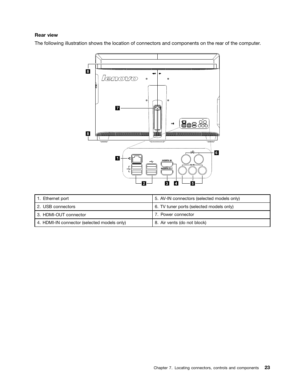 Lenovo IdeaCentre B345 All-in-One User Manual | Page 29 / 69