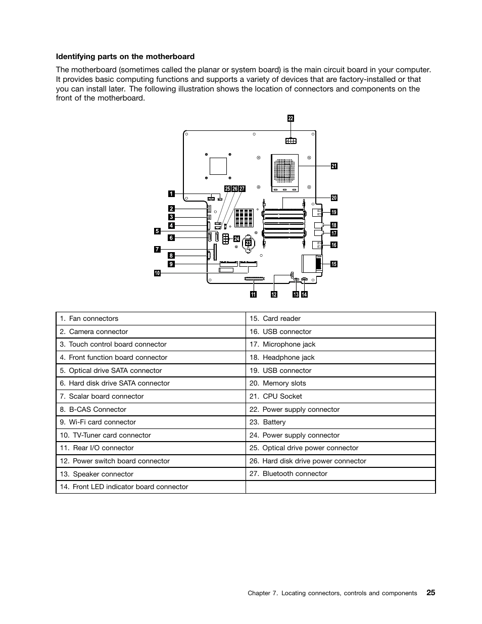 Lenovo IdeaCentre B345 All-in-One User Manual | Page 31 / 69