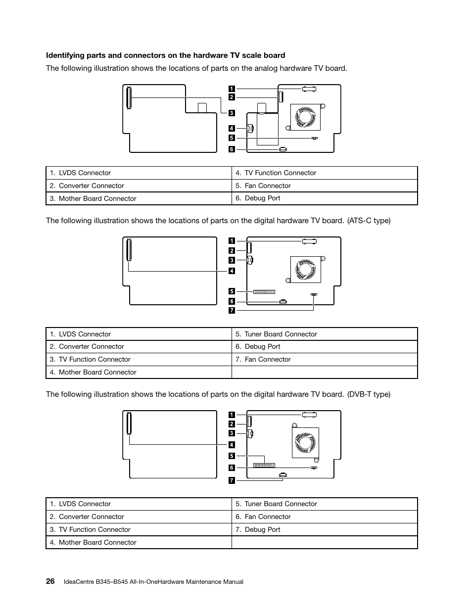 Lenovo IdeaCentre B345 All-in-One User Manual | Page 32 / 69