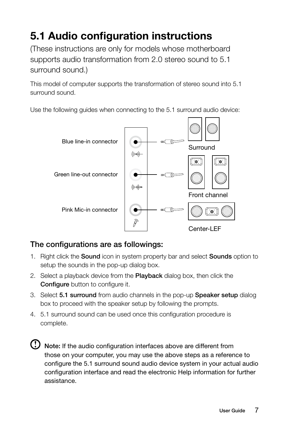 1 audio configuration instructions, The configurations are as followings | Lenovo IdeaCentre K415 User Manual | Page 12 / 63
