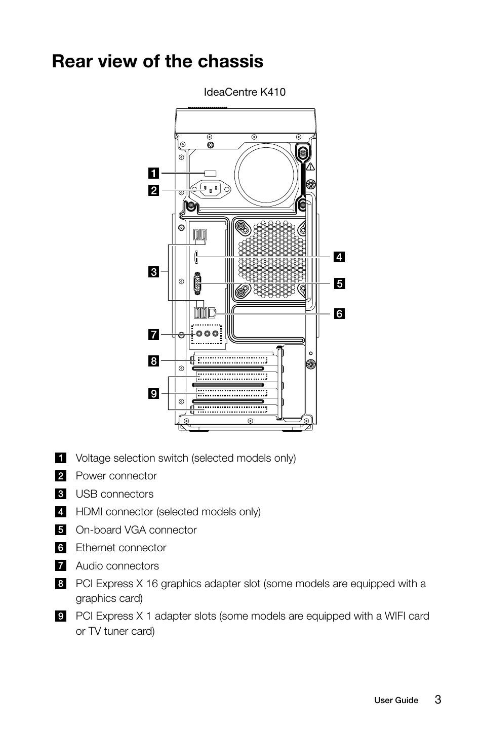 Rear view of the chassis | Lenovo IdeaCentre K415 User Manual | Page 8 / 63