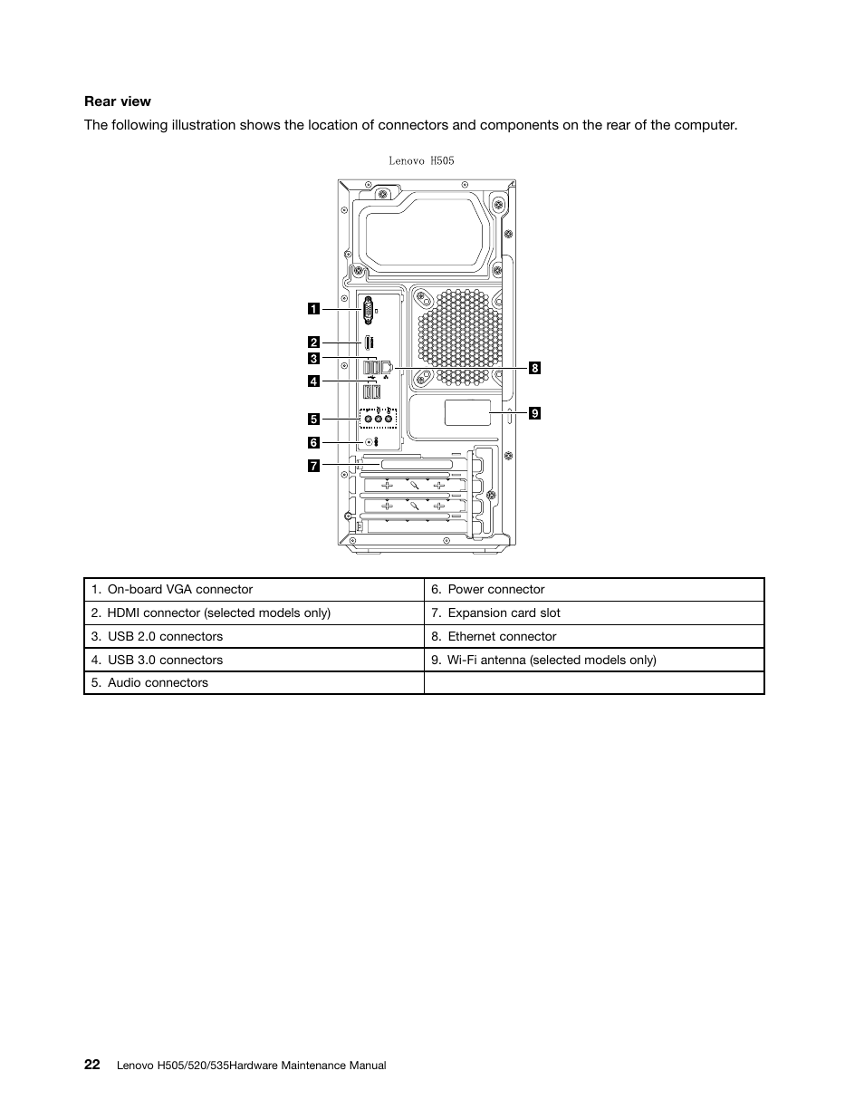 Lenovo H535 Desktop User Manual | Page 28 / 59