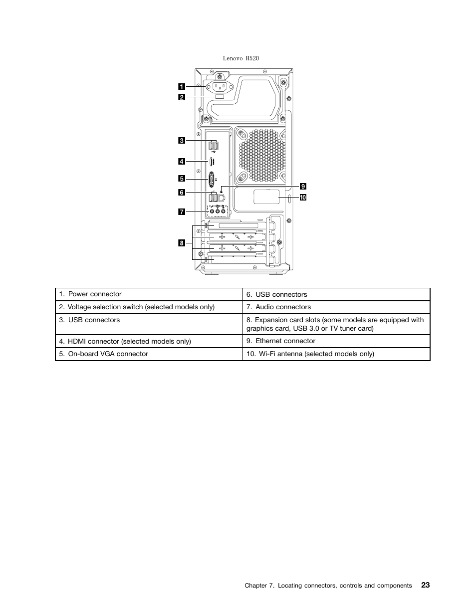 Lenovo H535 Desktop User Manual | Page 29 / 59