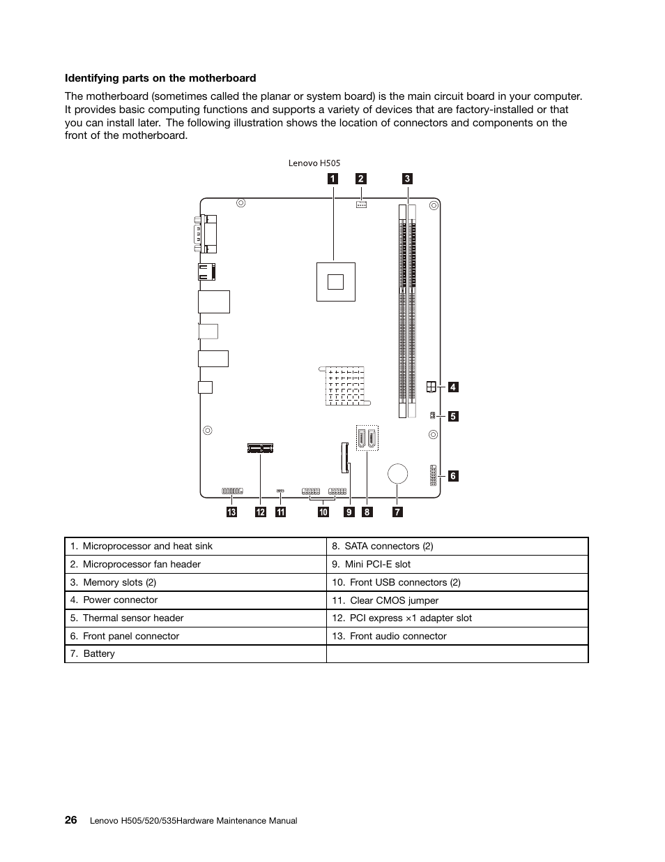 Lenovo H535 Desktop User Manual | Page 32 / 59