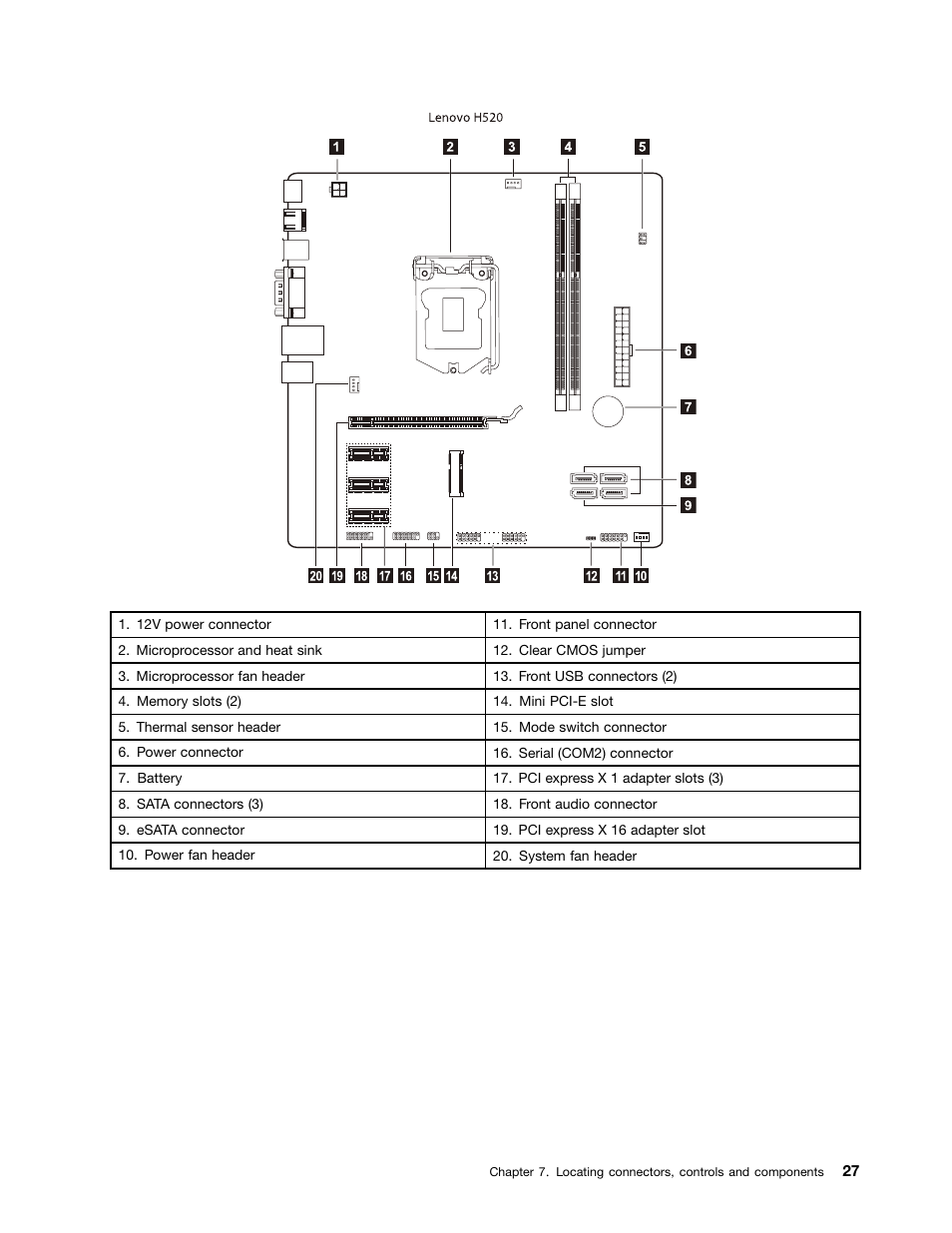 Lenovo H535 Desktop User Manual | Page 33 / 59