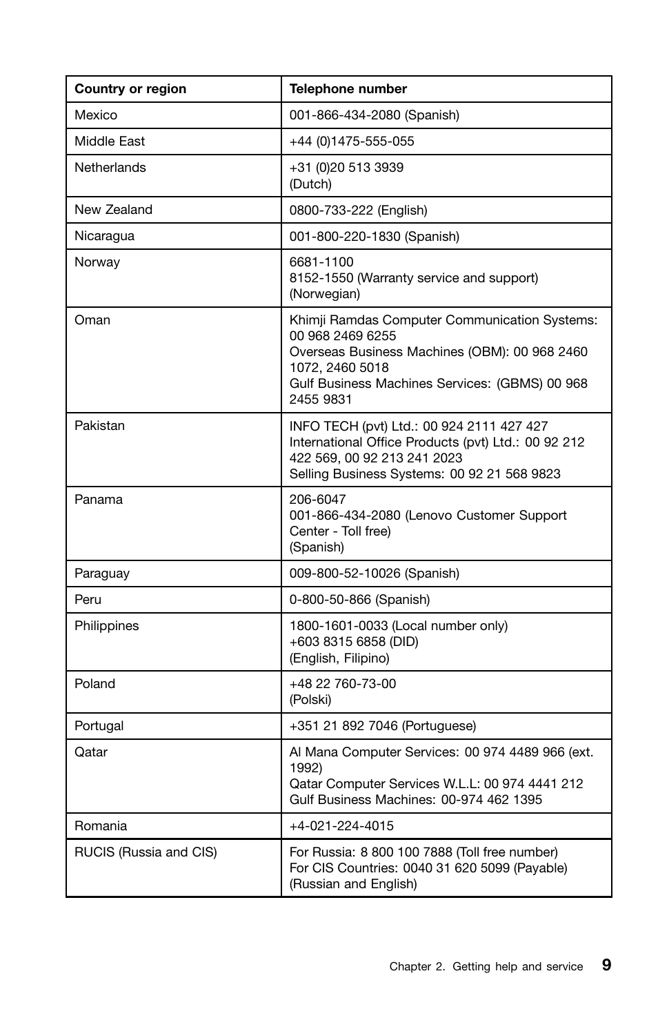 Lenovo ThinkPad X220 Tablet User Manual | Page 23 / 46