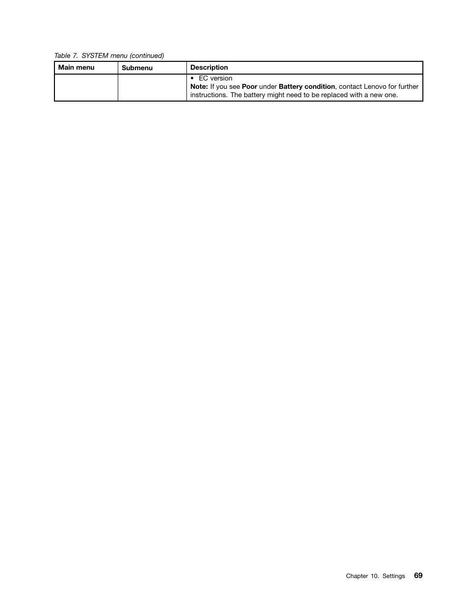 Lenovo ThinkPad Tablet User Manual | Page 77 / 100