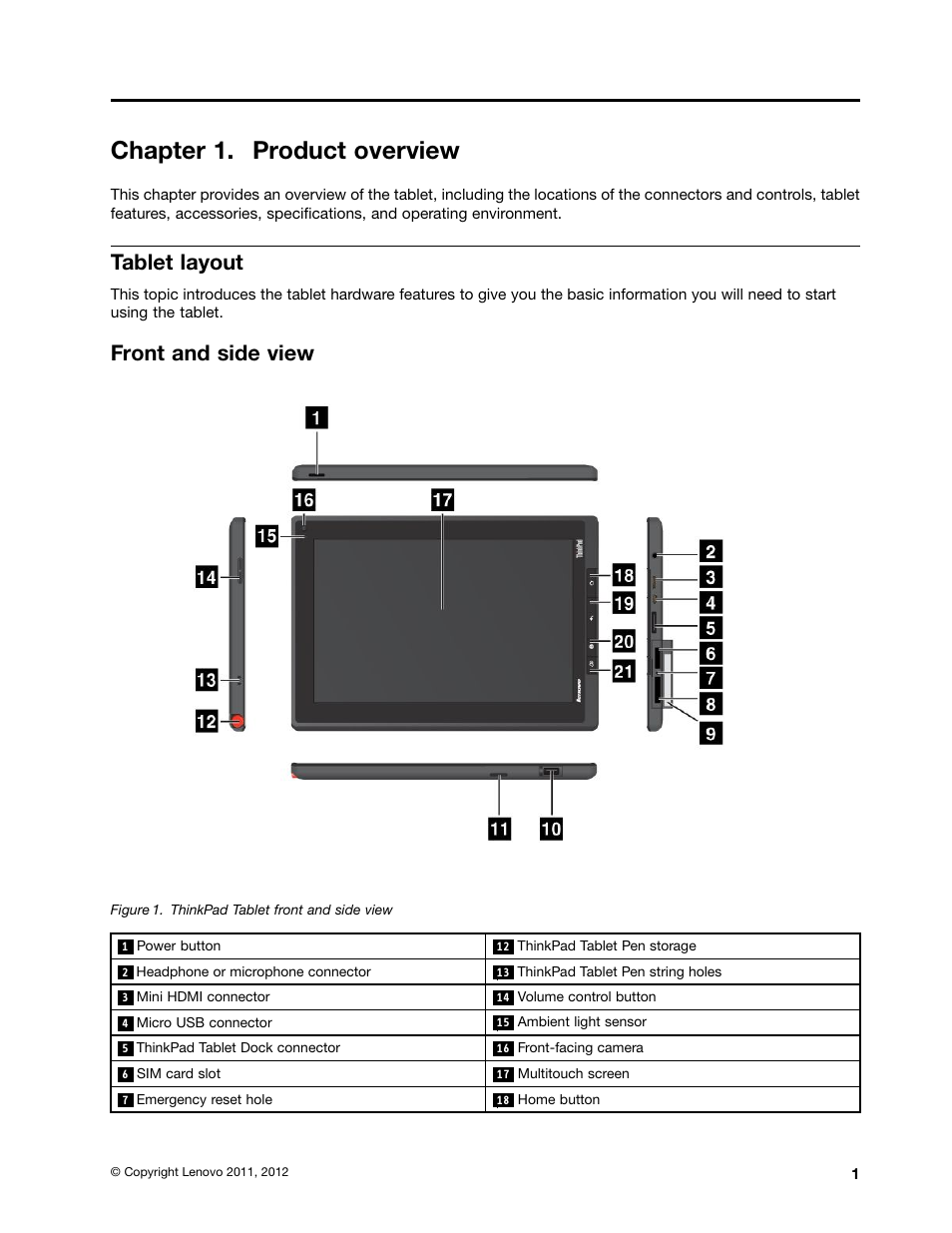Chapter 1. product overview, Tablet layout, Front and side view | Lenovo ThinkPad Tablet User Manual | Page 9 / 100