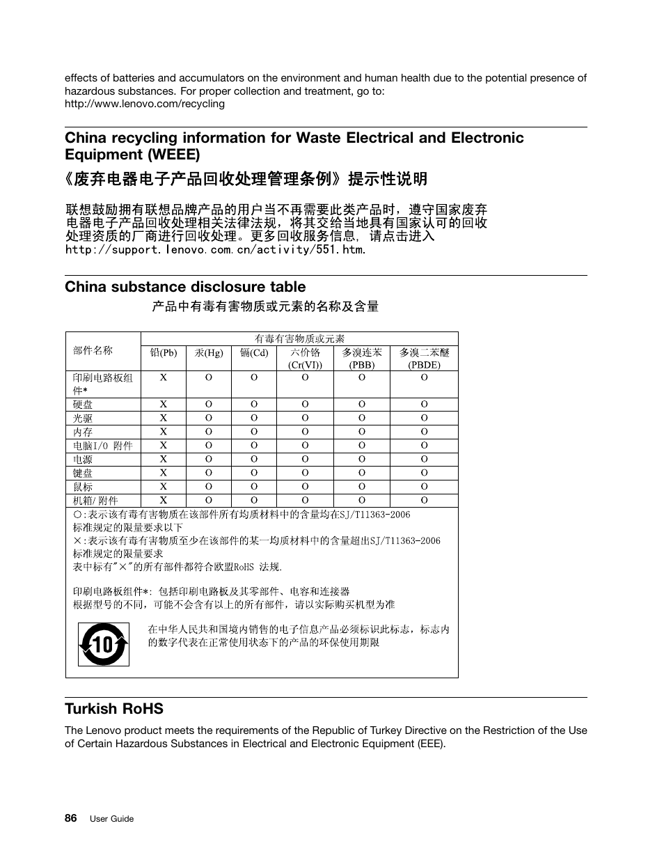 China substance disclosure table, Turkish rohs | Lenovo ThinkPad Tablet User Manual | Page 94 / 100