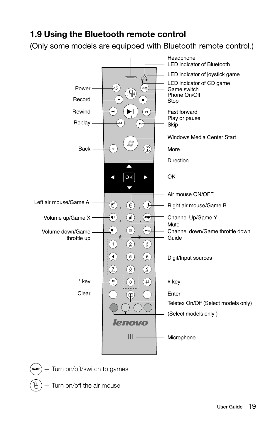 9 using the bluetooth remote control | Lenovo IdeaCentre B510 User Manual | Page 24 / 55
