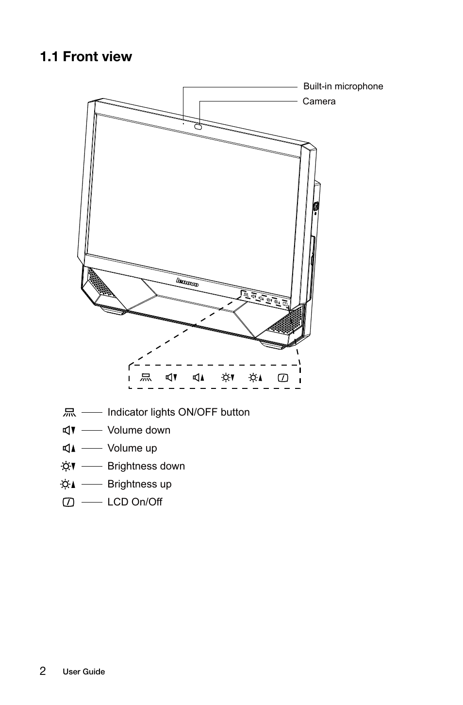 1 front view | Lenovo IdeaCentre B510 User Manual | Page 7 / 55