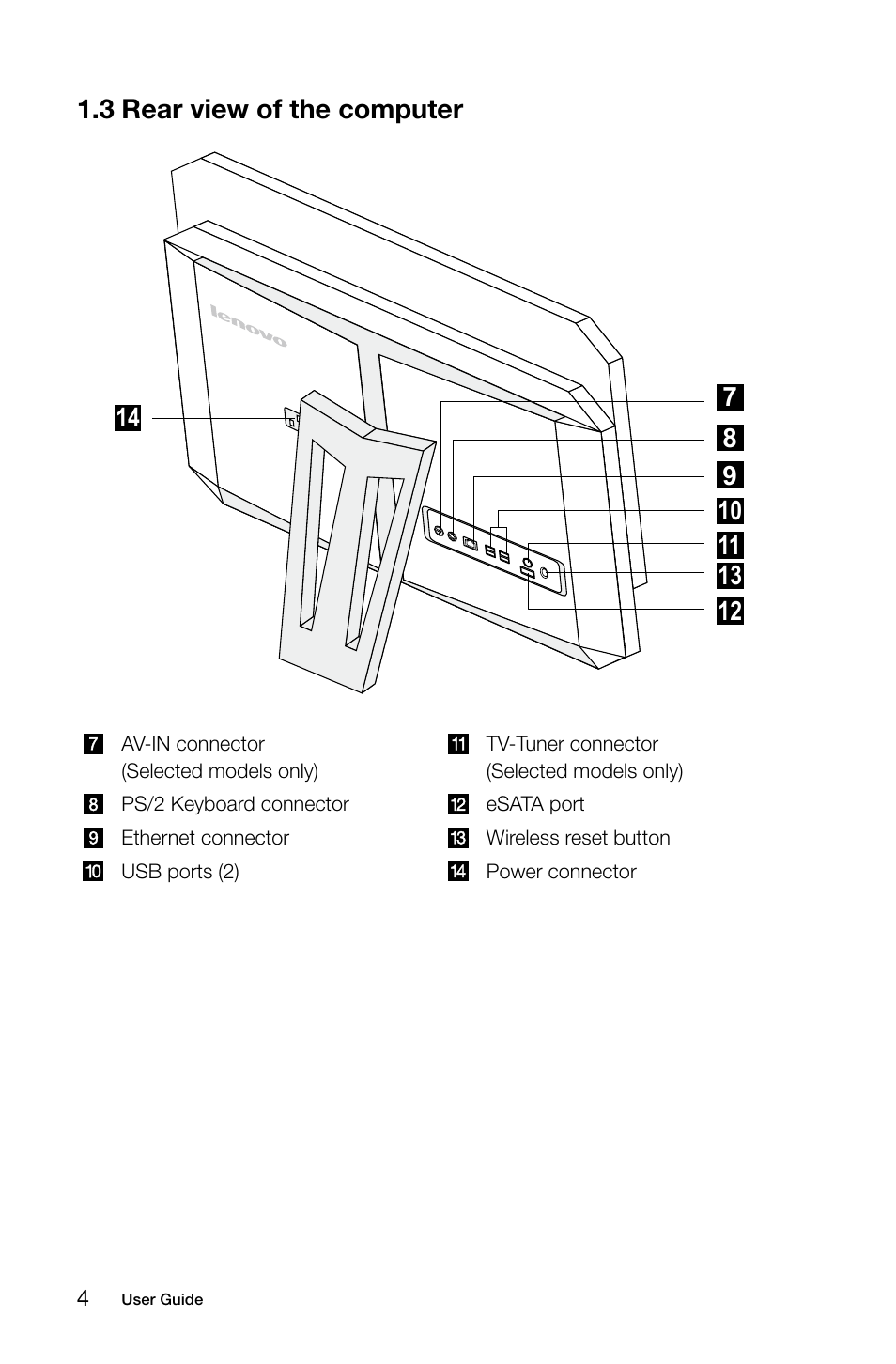 3 rear view of the computer | Lenovo IdeaCentre B510 User Manual | Page 9 / 55
