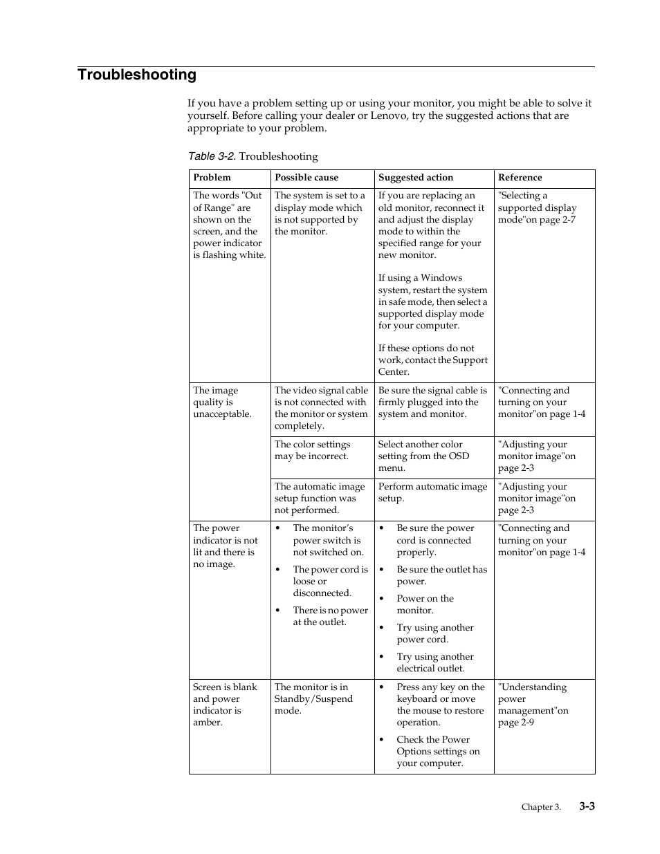 Troubleshooting, Troubleshooting -3 | Lenovo LI2721s Wide Flat Panel Monitor User Manual | Page 25 / 32