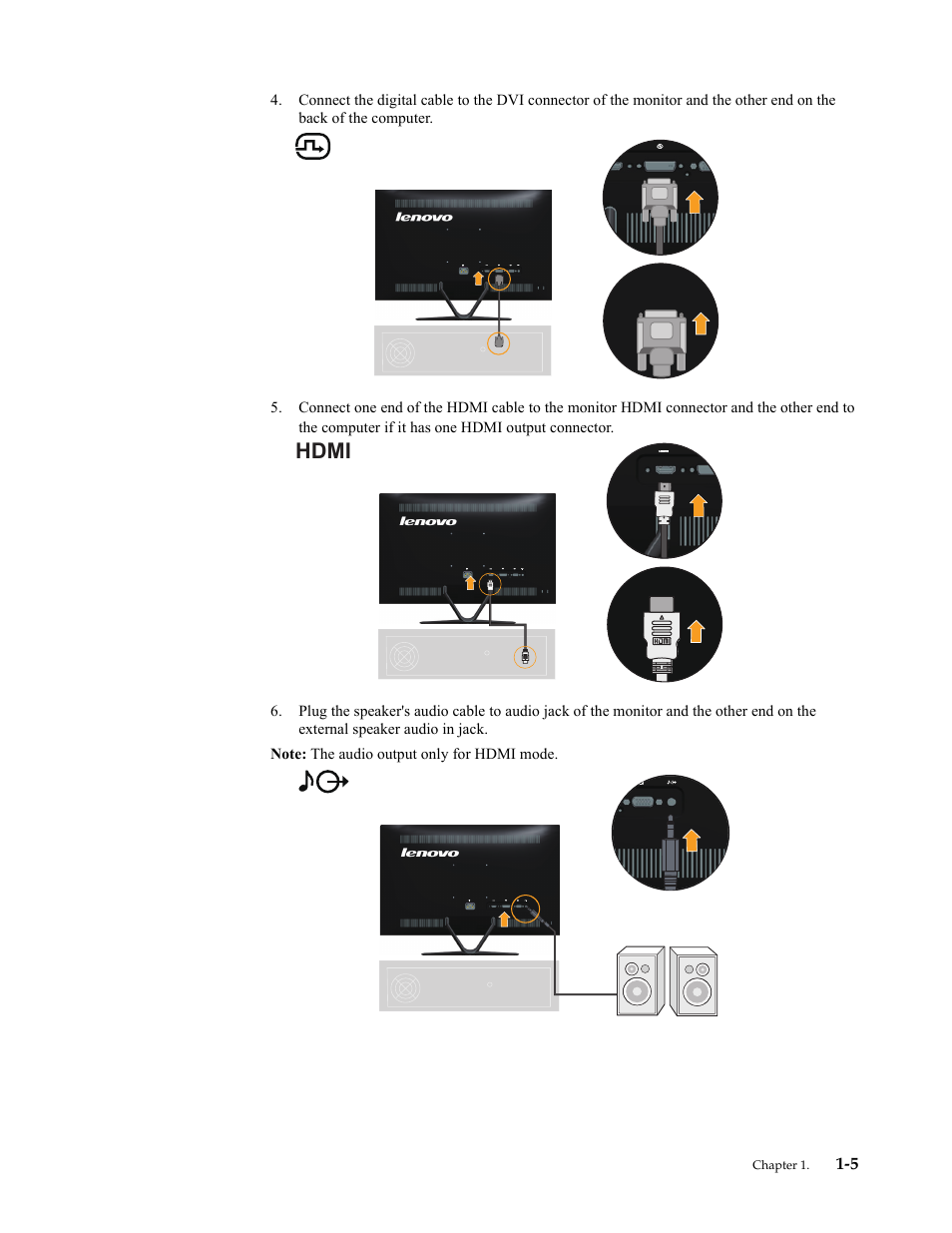 Hdmi | Lenovo LI2721s Wide Flat Panel Monitor User Manual | Page 9 / 32