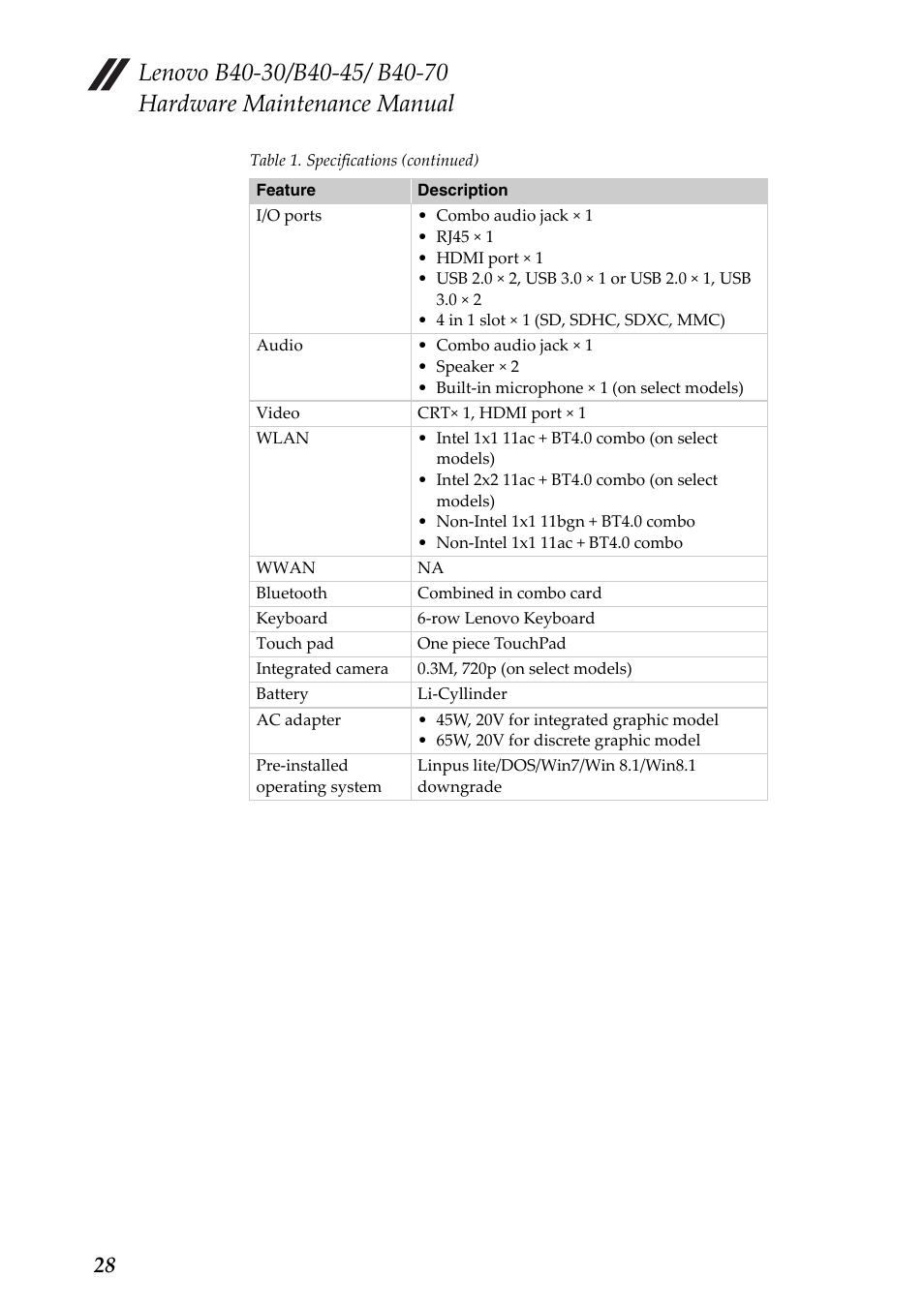 Lenovo B40-30 Notebook User Manual | Page 32 / 85