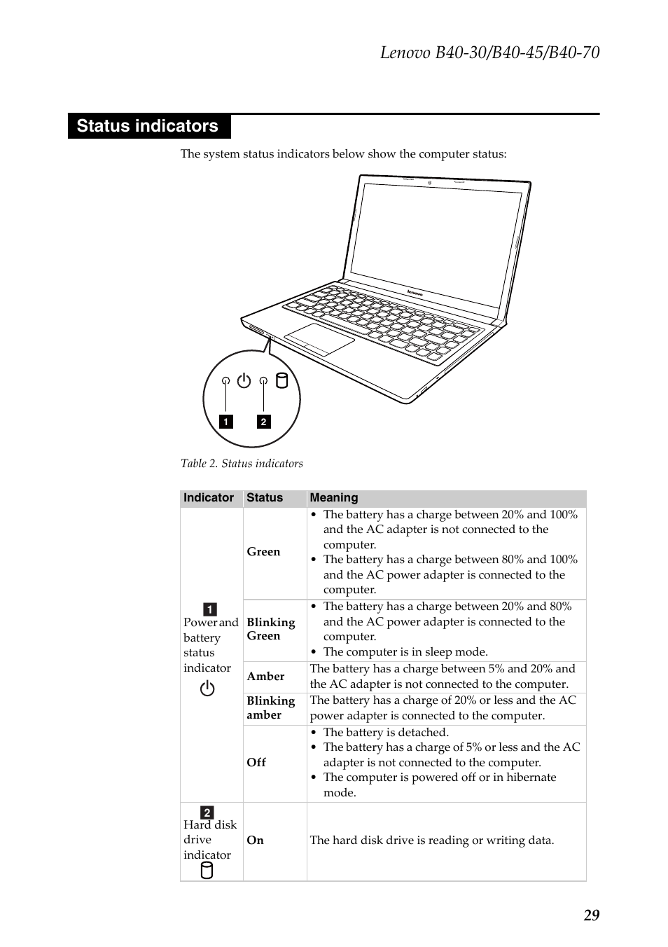 Status indicators | Lenovo B40-30 Notebook User Manual | Page 33 / 85